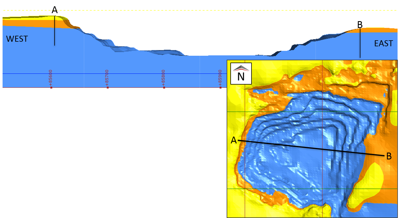 Geological Super Models - Geological Consulting South Africa