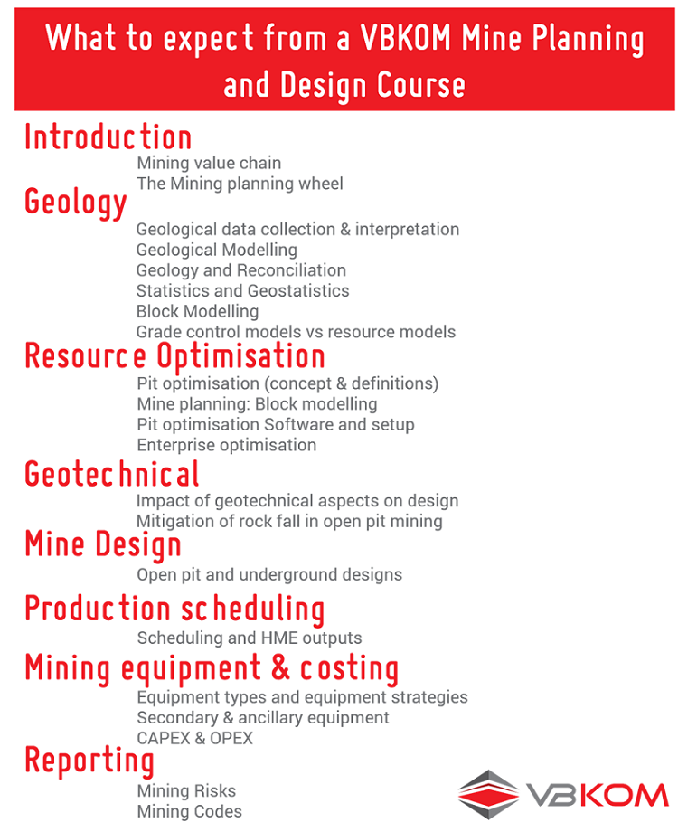 Mine-planning-course