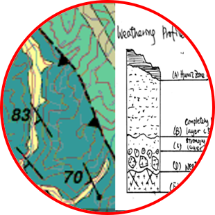 data-facilitating-planning